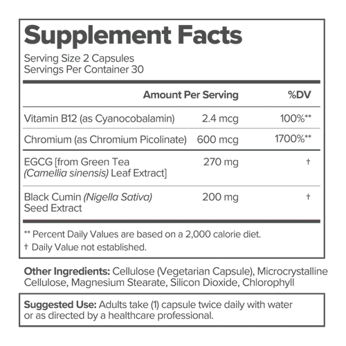 Manaplus - Metabolism Boosting Capsules