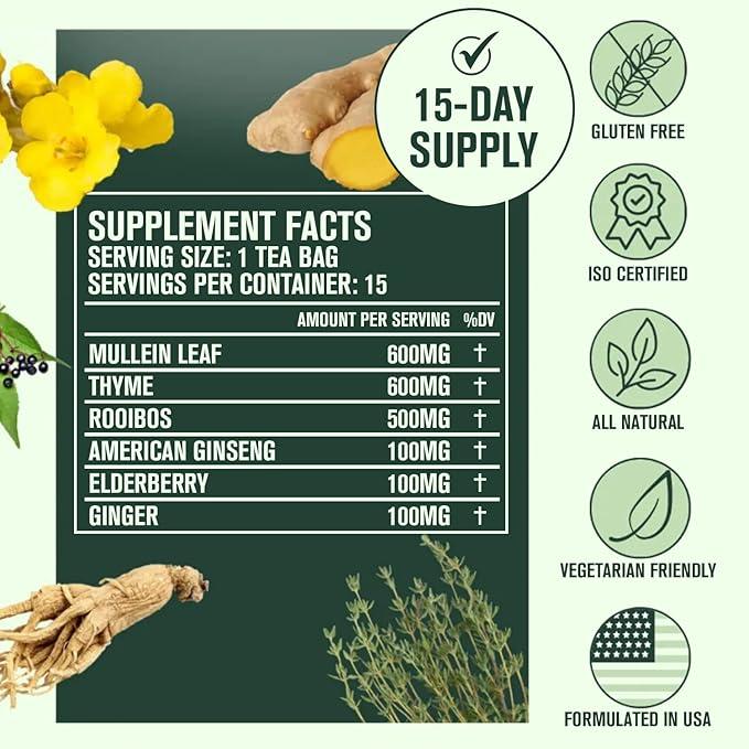 Manaplus - Mullein Gummies