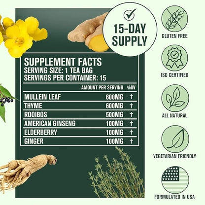 Manaplus - Mullein Gummies