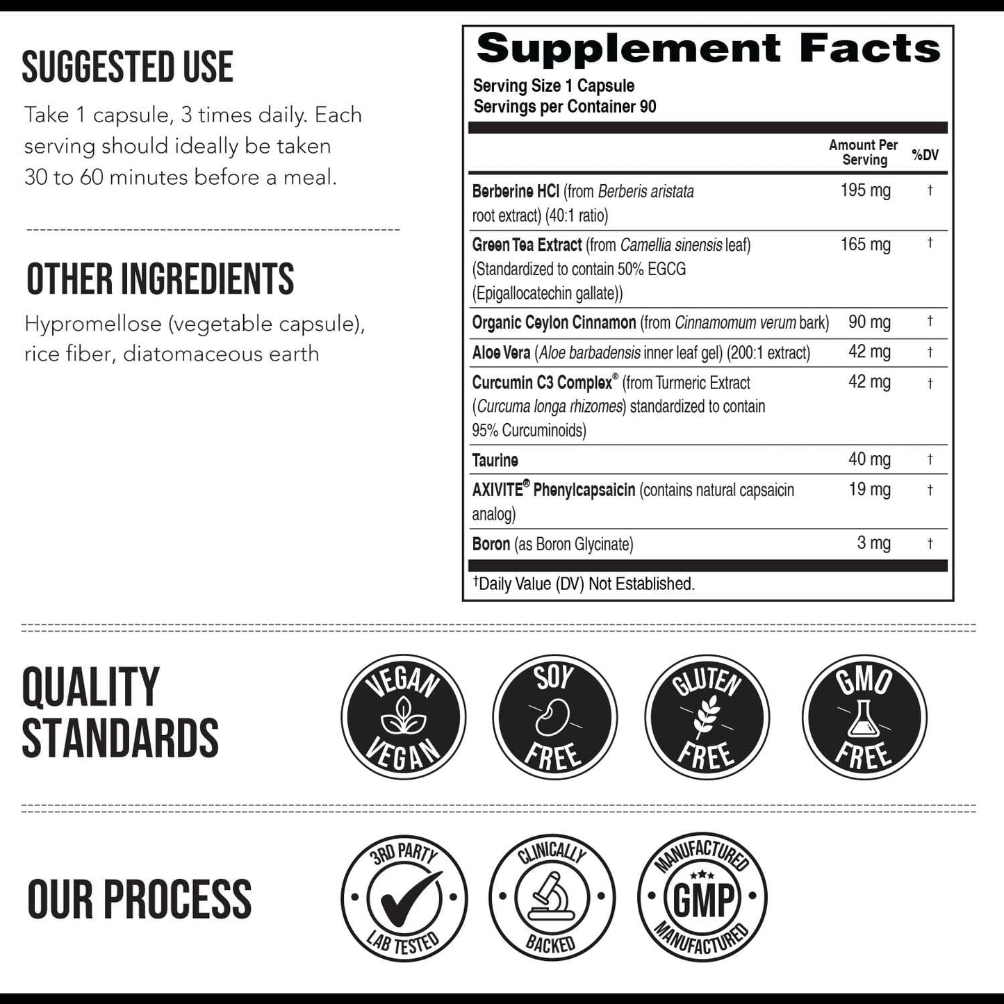 Manaplus - 90 GLP-Activate Capsules