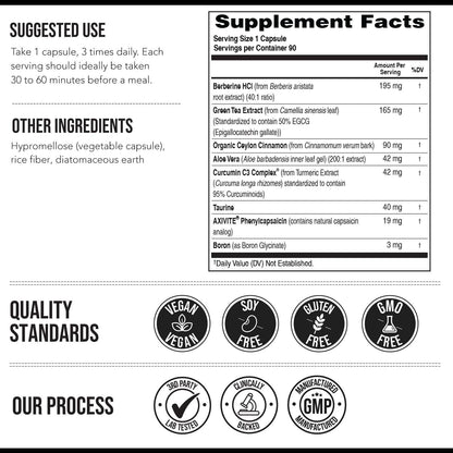 Manaplus - 90 GLP-Activate Capsules