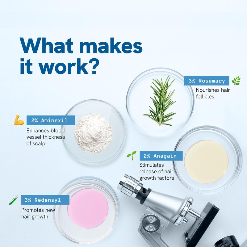 Mana -  Advanced Hair Growth Roll On Serum