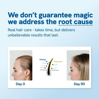 Mana -  Advanced Hair Growth Roll On Serum