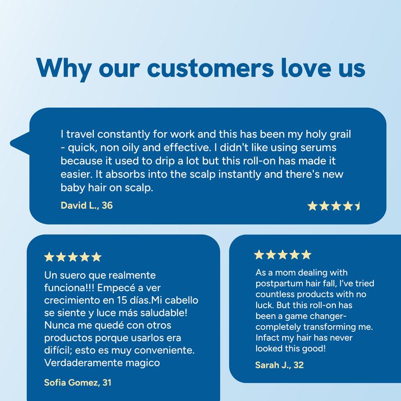 Mana -  Advanced Hair Growth Roll On Serum