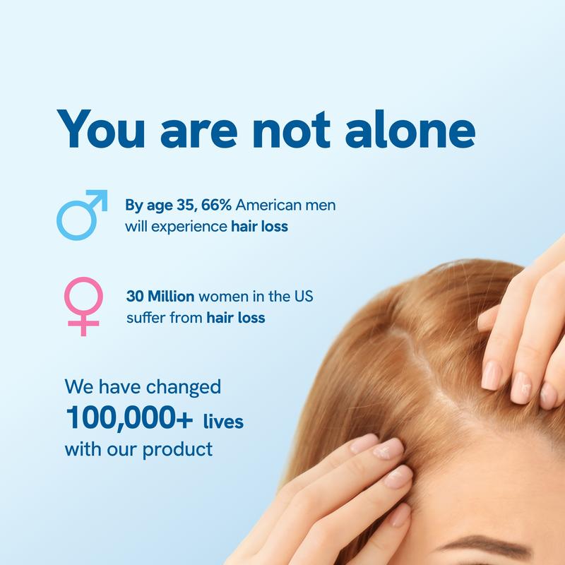 Mana -  Advanced Hair Growth Roll On Serum