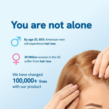 Mana -  Advanced Hair Growth Roll On Serum