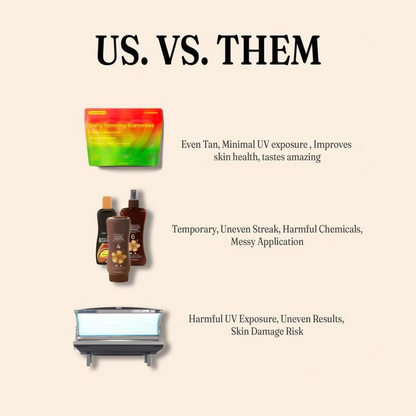 Manaplus - 60 Natural Tanning Gummies Sour Watermelon Flavor