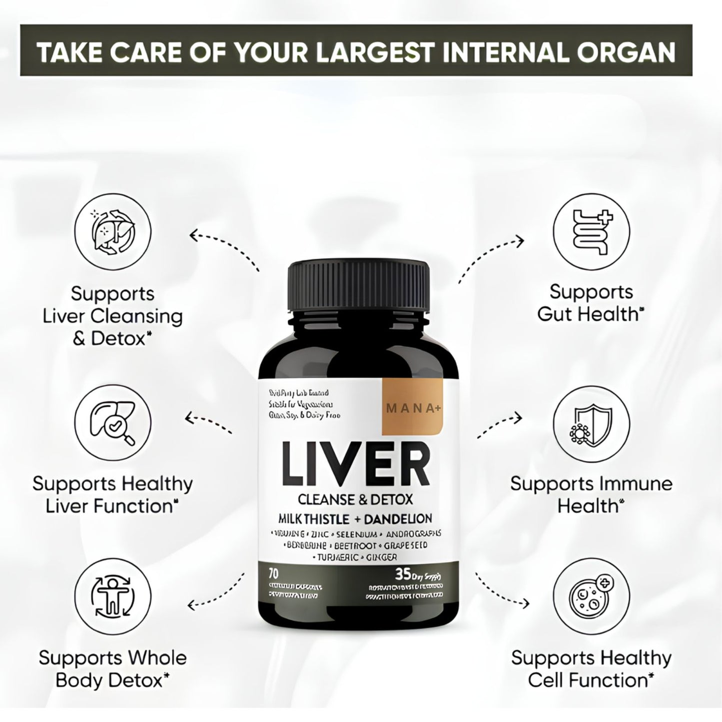 Manaplus - Liver Detox