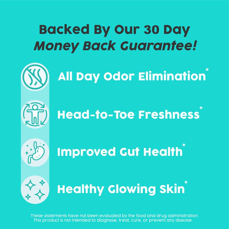 Manaplus - Body Deodorant Capsules