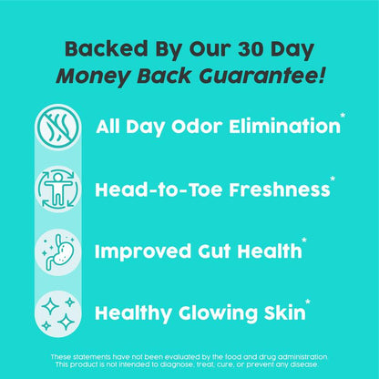 Manaplus - Body Deodorant Capsules